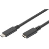 DIGITUS Rallonge USB 2.0, 1,5 m, noir
