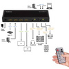 LogiLink Commutateur HDMI Matrix 4K/60Hz, Downscaler