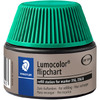 STAEDTLER Lumocolor flacon de recharge 488 56, vert, pour