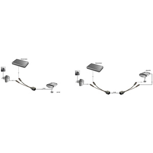 DIGITUS kit de câbles PoE, permet la transmission de courant