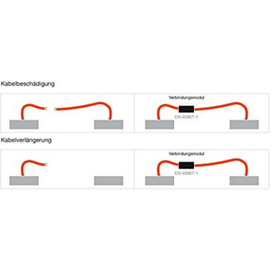DIGITUS Module de connexion cat.7 pour câble Twisted Pair