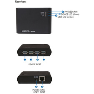 LogiLink Kit Extender USB 2.0, avec hub USB 4 ports