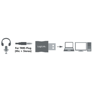 LogiLink Adaptateur audio USB 2.0 avec femelle TRRS 3,5 mm