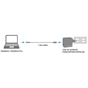 LogiLink Câble de chargement USB-C - Apple MagSafe, argent