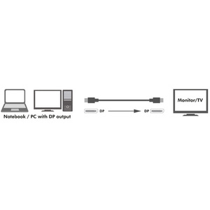 LogiLink Câble de raccordement DisplayPort 1.4, 1,0 m, noir