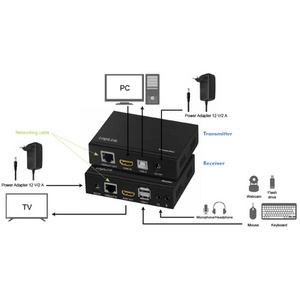 LogiLink Kit d'extension 4K/60 Hz HDMI KVM, HDBaseT