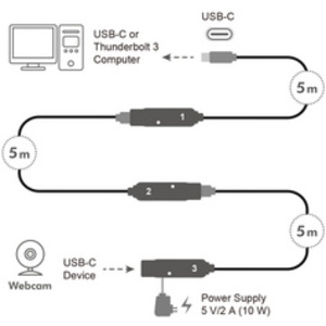 LogiLink Rallonge active USB 3.2 Gen2, 5,0 m