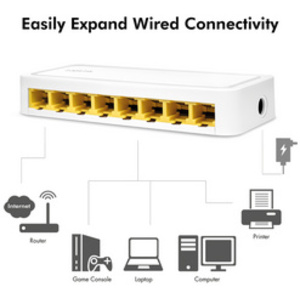 LogiLink Switch de bureau Gigabit Ethernet, 8 ports, blanc