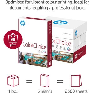 hp Papier multifonction 'ColorChoise', A4, 90 g/m2