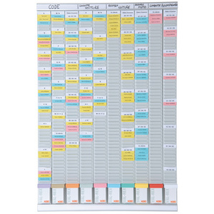 nobo Planning universel, (L)645 x (H)960 mm