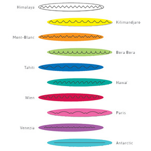 Maped Mallette de ciseaux cranteurs, 10 coupes différentes