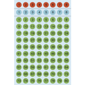 HERMA Stickers chiffres 1-160, diamètre: 8 mm, coloré