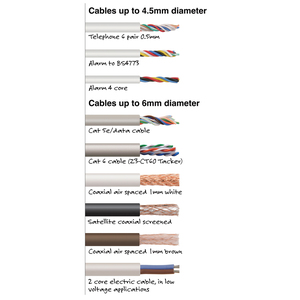 TACWISE Agrafes pour câble CT-60/14 mm, galvanisé