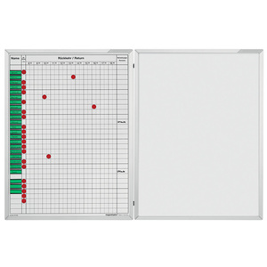magnetoplan Tableau planning pour absence et présence,