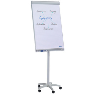 FRANKEN Chevalet de conférence PRO mobil, 670 x 950 mm