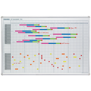 FRANKEN Tableau planning calendrier annuel 'JETKALENDAR'