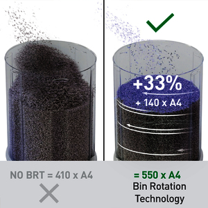 LEITZ Destructeur de documents IQ OptiMax Office P5