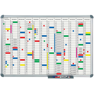 MAUL Tableau de planning annuel, (L)1.200 x (P)900 mm