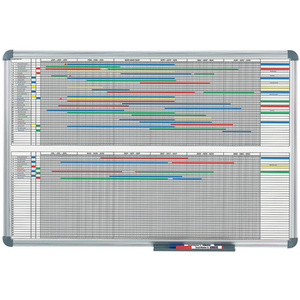MAUL Tableau de planning annuel, (L)1.200 x (P)900 mm