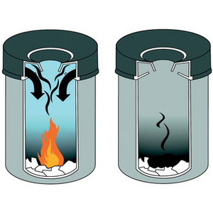 dm-folien Sac poubelle, bleu, 120 litres, LDPE, 36 microns