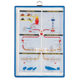 djois by tarifold Porte copie, A4 portrait, bleu