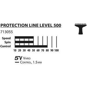 DONIC SCHILDKRÖT Raquette de tennis de table Protection Line
